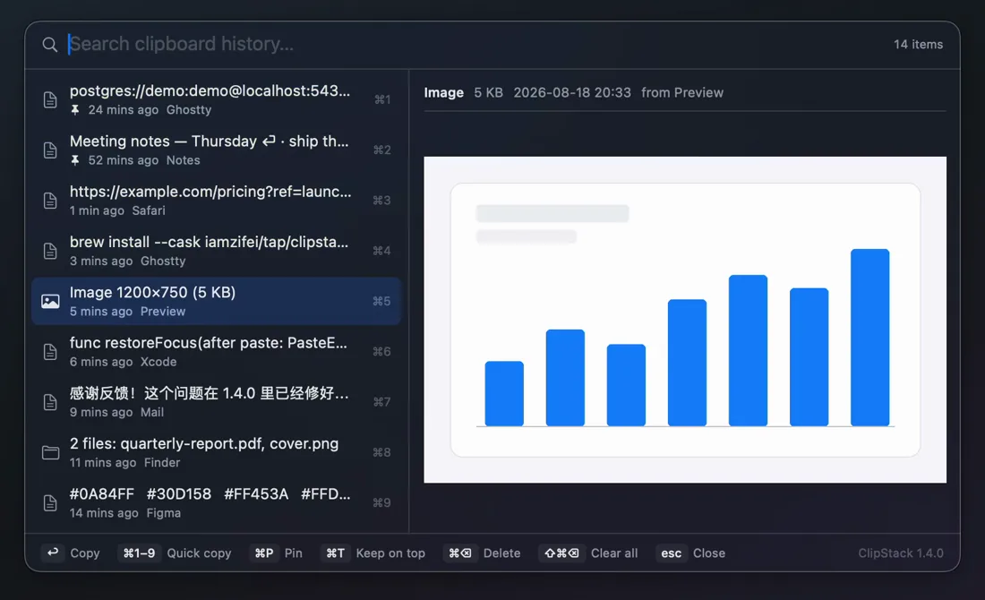An image entry selected in ClipStack, with the picture shown full size in the preview pane
